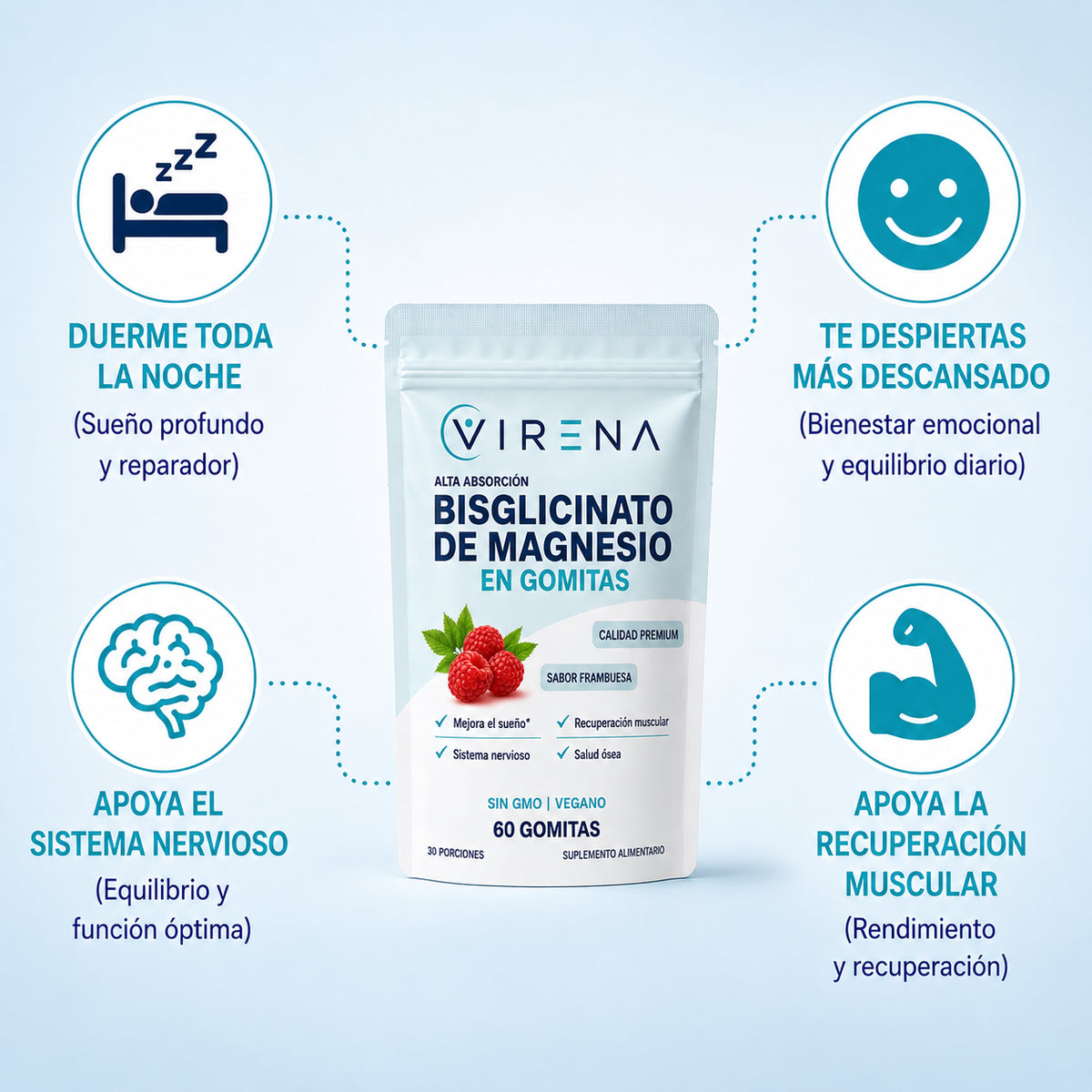 Gomitas de Magnesio Bisglicinato | Despierta sintiéndote realmente descansada