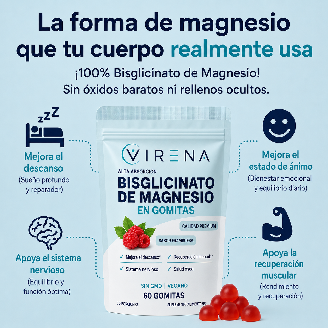 Gomitas de Magnesio Bisglicinato | Despierta sintiéndote realmente descansada
