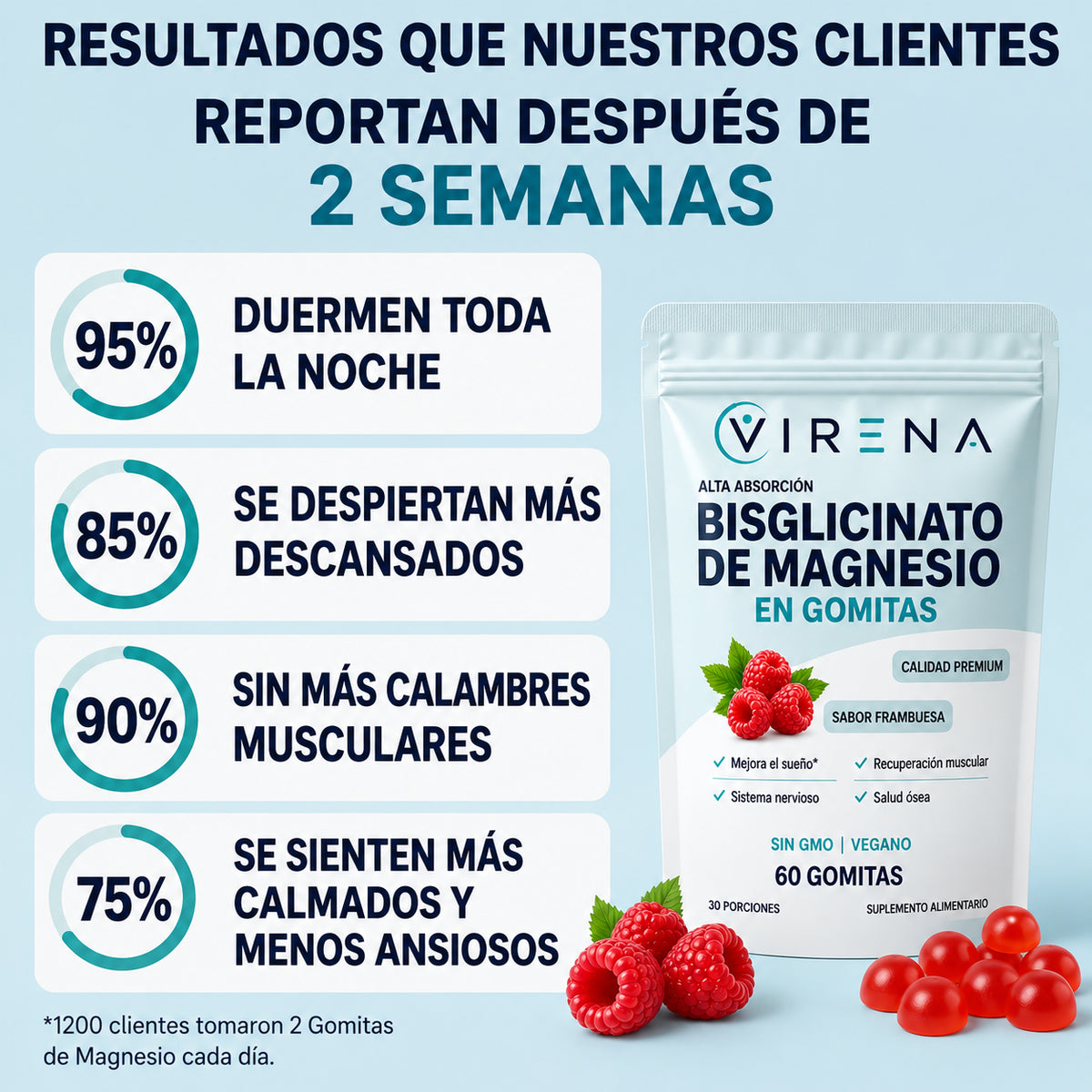 Gomitas de Magnesio Bisglicinato | Despierta sintiéndote realmente descansada